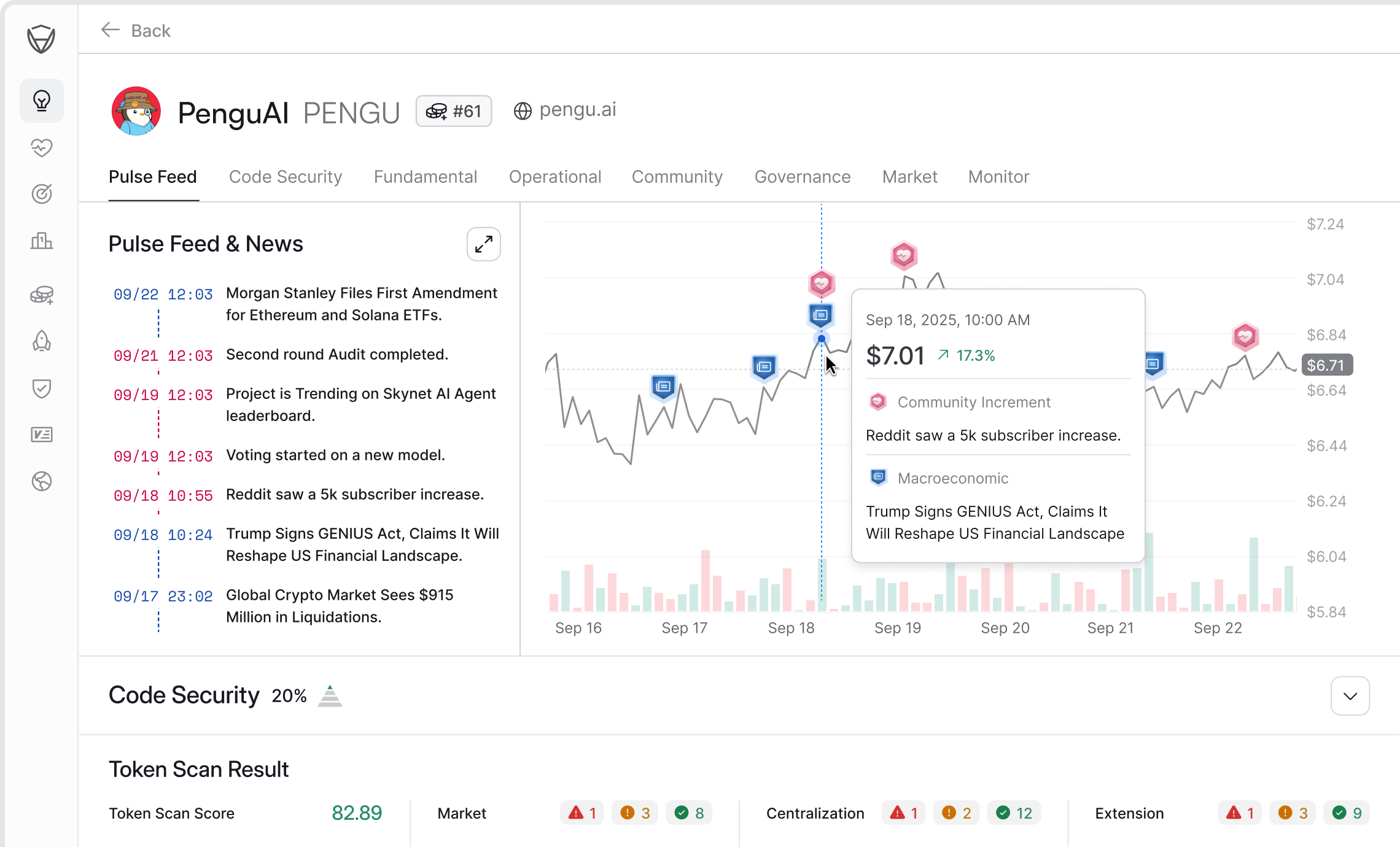 Pulse feed and price chart showing trust events over market movement