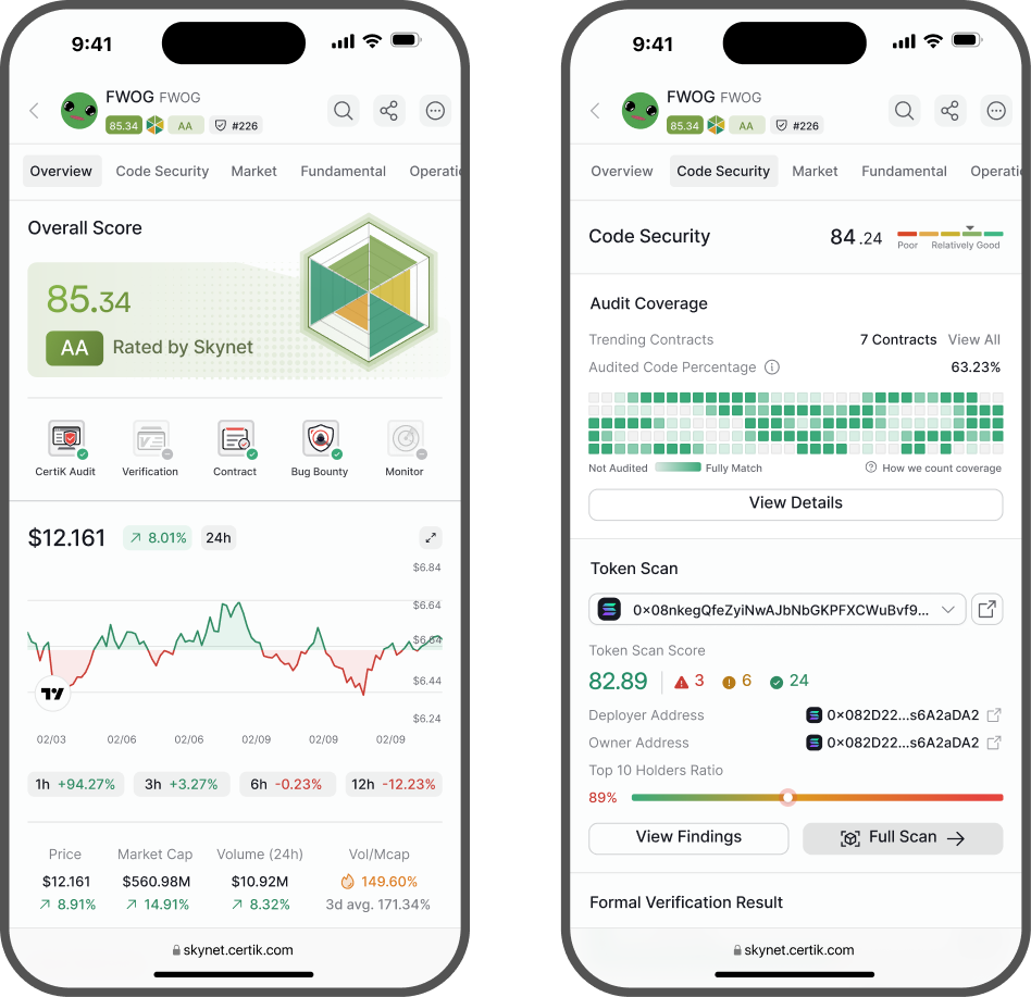 Mobile project profile and code security product snapshots
